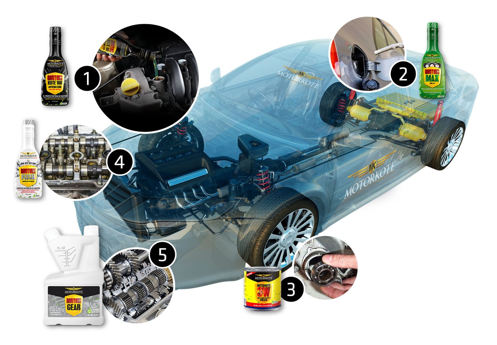 Toda clase de vehículos (auto) Toda clase de vehículos (auto)
