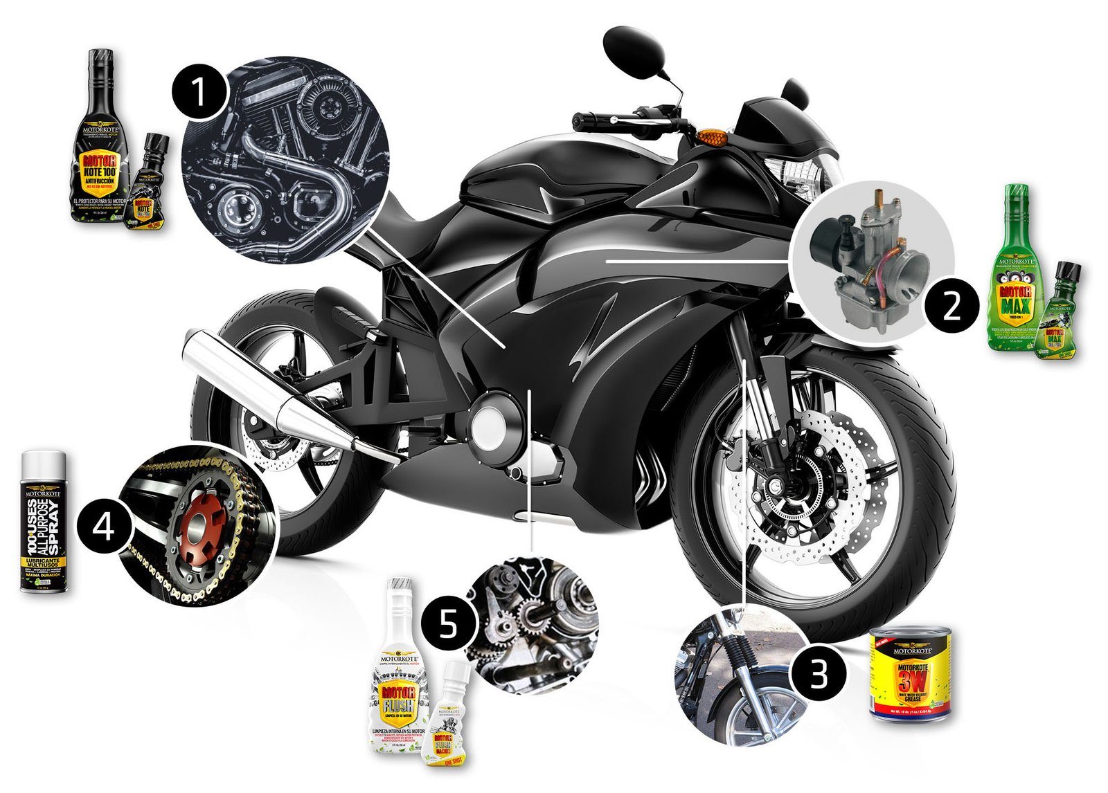 Toda clase de vehículos (moto) Toda clase de vehículos (moto)